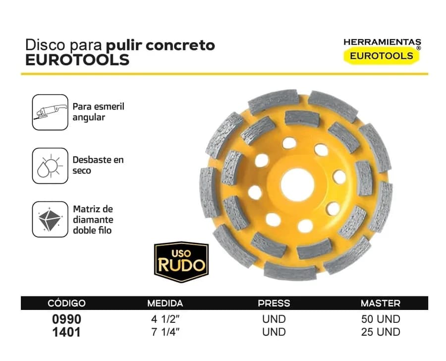 DISCO DIAMANTADO TURBO 4 1/2 CONCRETO EUROTOOLS