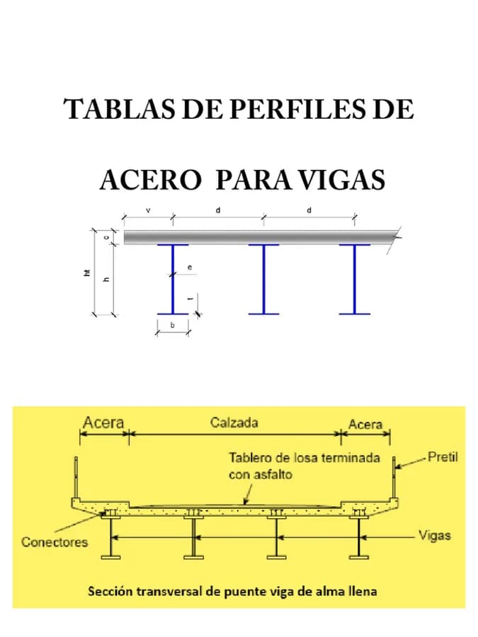 PERFIL AZUL ACERO 9.5 SIDER PLAST