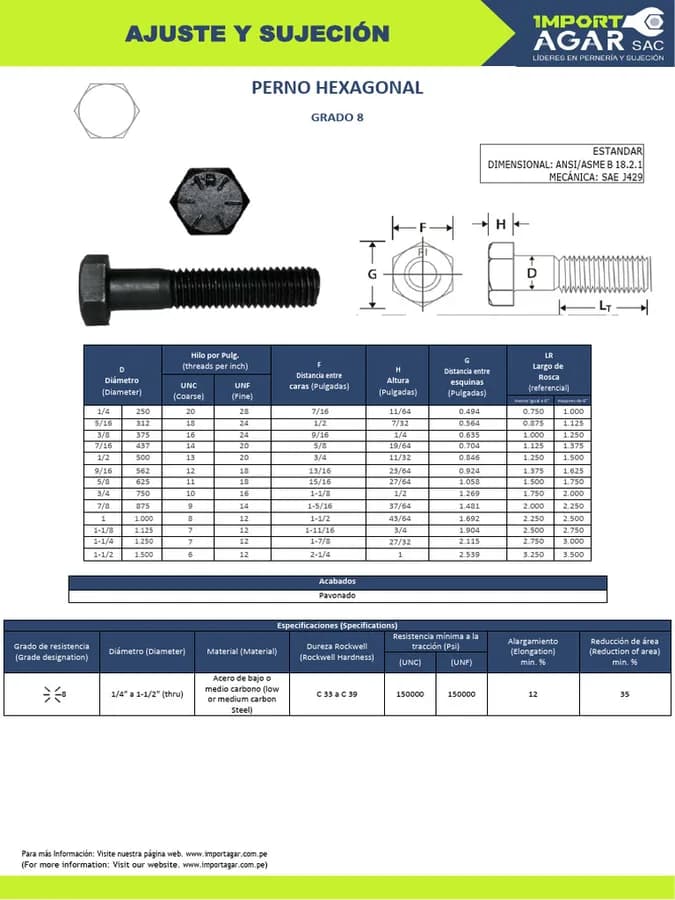 PERNO HEXAGONAL GRADO 8.8 N 8 X 2 + TUERCA HEXAGONAL G8 + ADANDELA LA CASA DEL PERNO